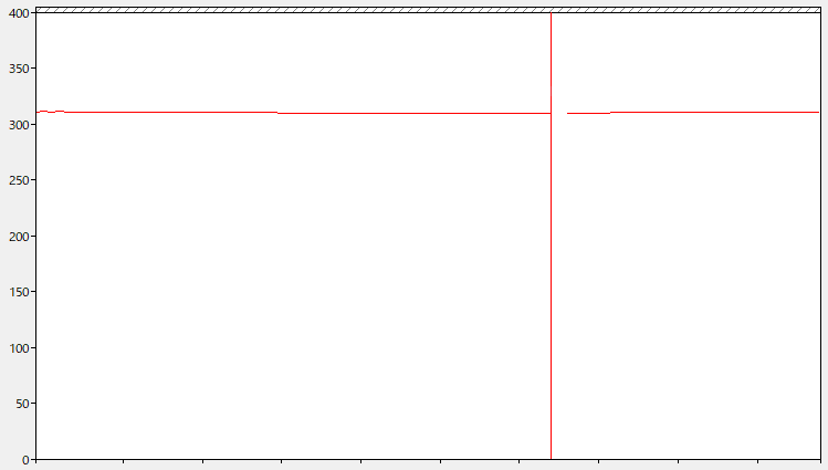 レッツノート(Lets note)CF-NX3が熱すぎるのでCPUクーラーを掃除した