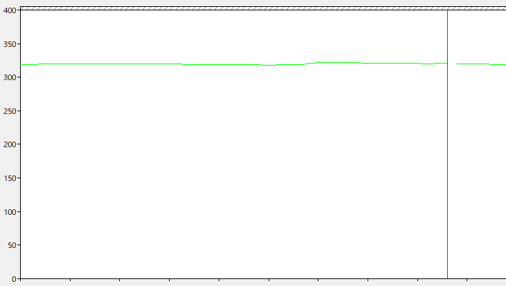レッツノート(Lets note)CF-NX3が熱すぎるのでCPUクーラーを掃除した