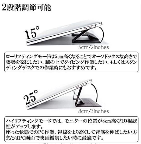 ノートPC用スタンド「MOFT」はLets noteにも使えるのか 買って試した